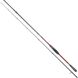 Спінінг Daiwa Ninja Z JS 812HFS 2.46m 20-60g