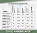 Термос Ranger Expert 0,75 L , Оливковый