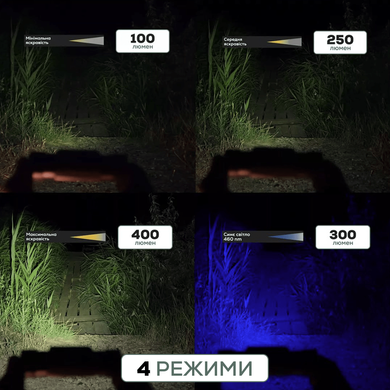 Ліхтар налобний GC G.Carp Ti-Blue Headlight 8539004 фото