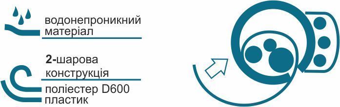 Тубус для вудлищ та спінінгів Acropolis КВ-16 КВ-16а фото