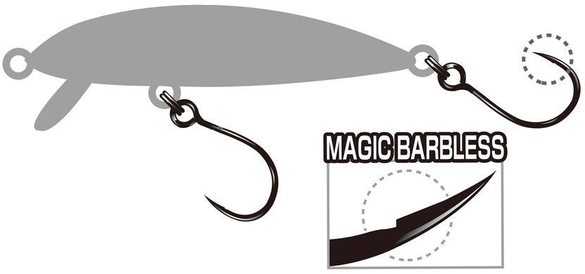 Крючок Decoy AH-3 Area Hook III 1562.01.69 фото
