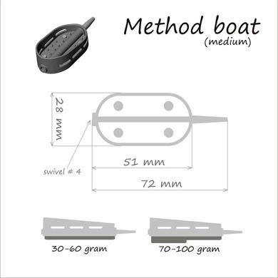 Годівниця Orange Boat Flat Method з вертлюгом № 4 1959.00.79 фото