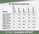 Термос Ranger Expert 1,2 L, Чорний