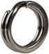 Кольцо заводное Select Master Ring, 13, № 0