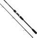 Спінінг Shimano Vengeance CX 210M 2.10m 10-35g EVA